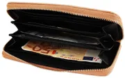 Dámská peněženka Charm tělová na zip